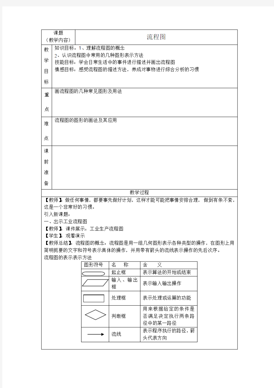 信息技术九年级流程图