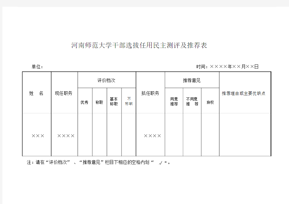 河南师范大学干部选拔任用民主测评及推荐表--实用.doc