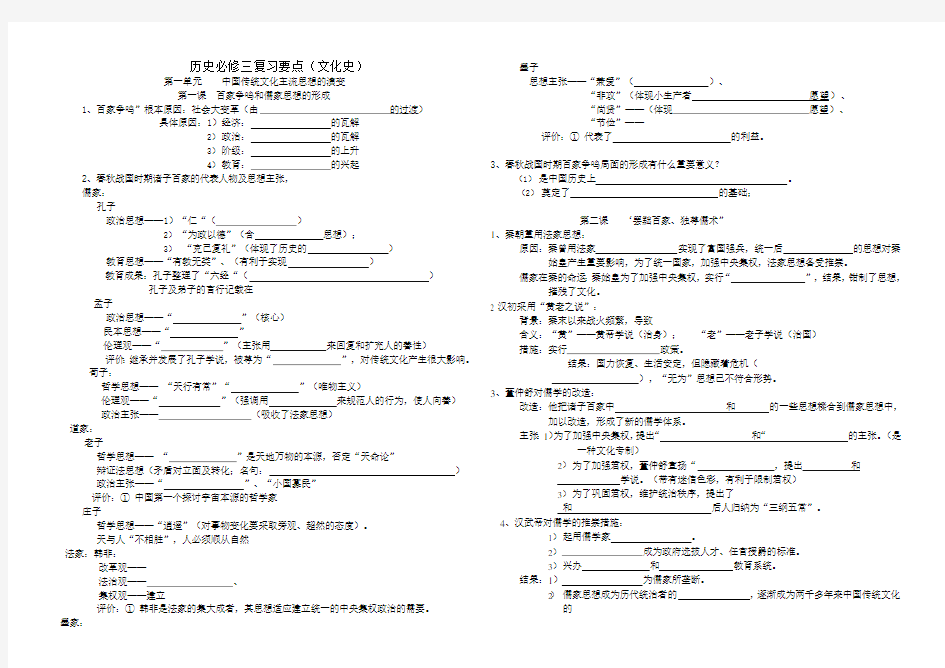 高中历史必修三知识点填空(可编辑修改word版)