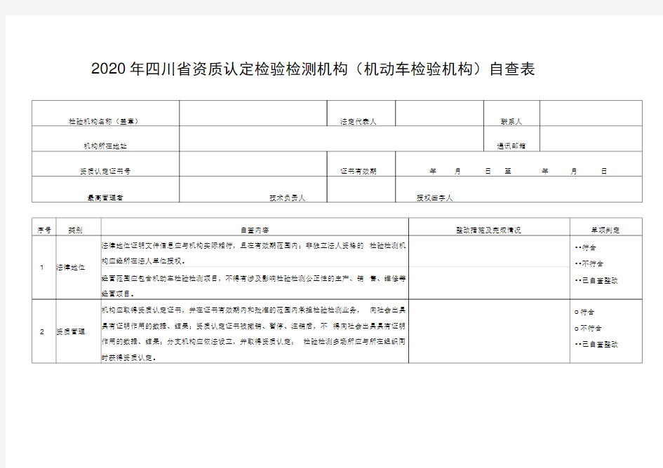 2020年四川省资质认定检验检测机构(机动车检验机构)自查表