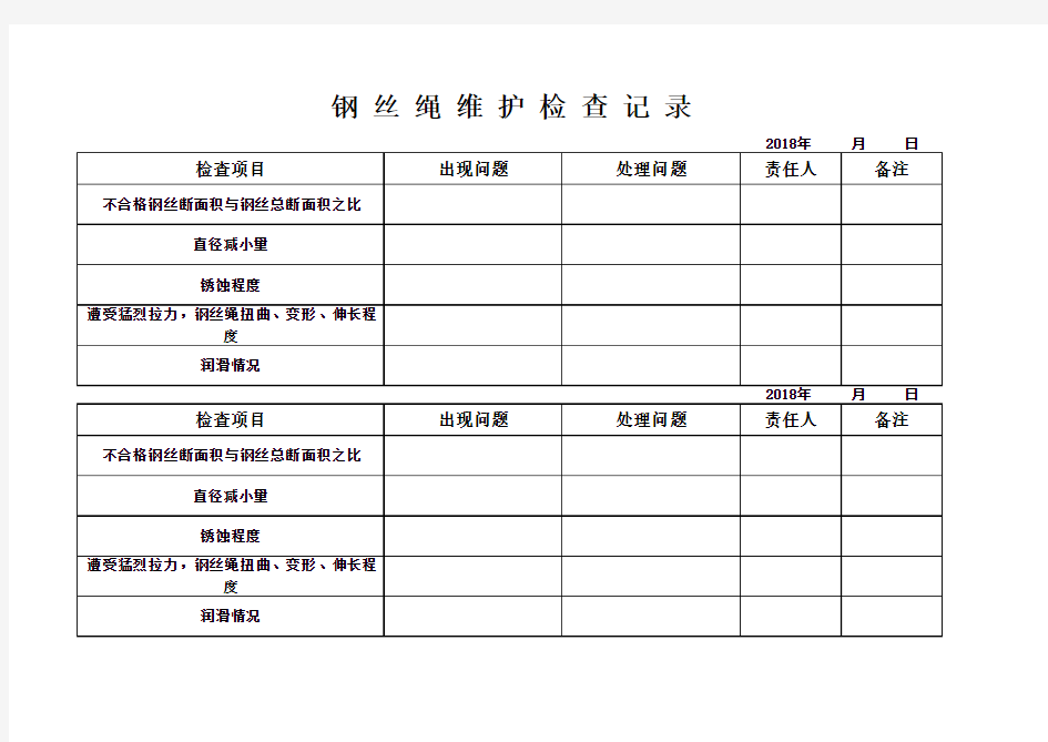 钢丝绳维护检查记录表