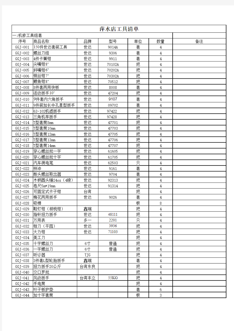 修理厂各种工具盘点