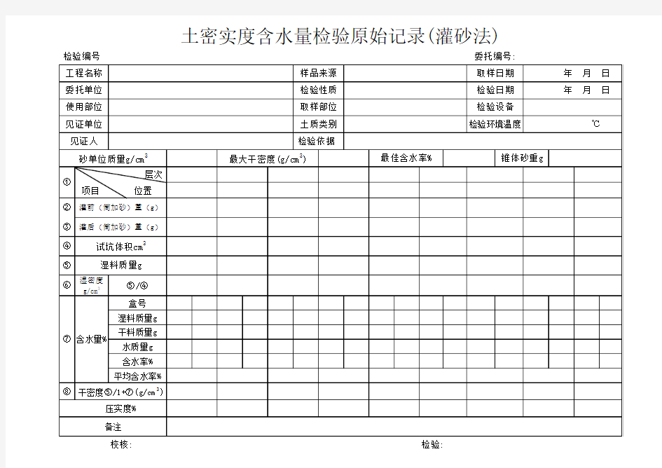 土工试验记录(灌砂法)