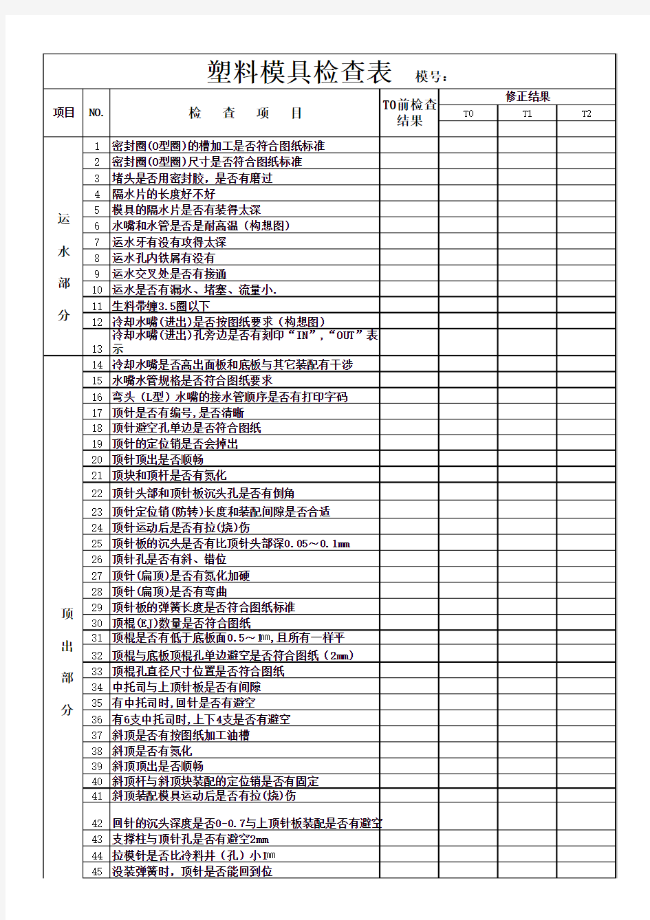 塑料模具检查表