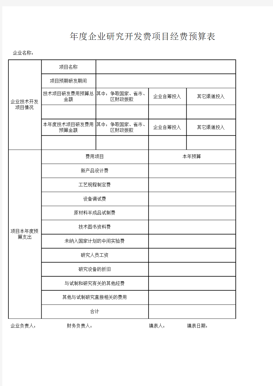 研究开发费预算表