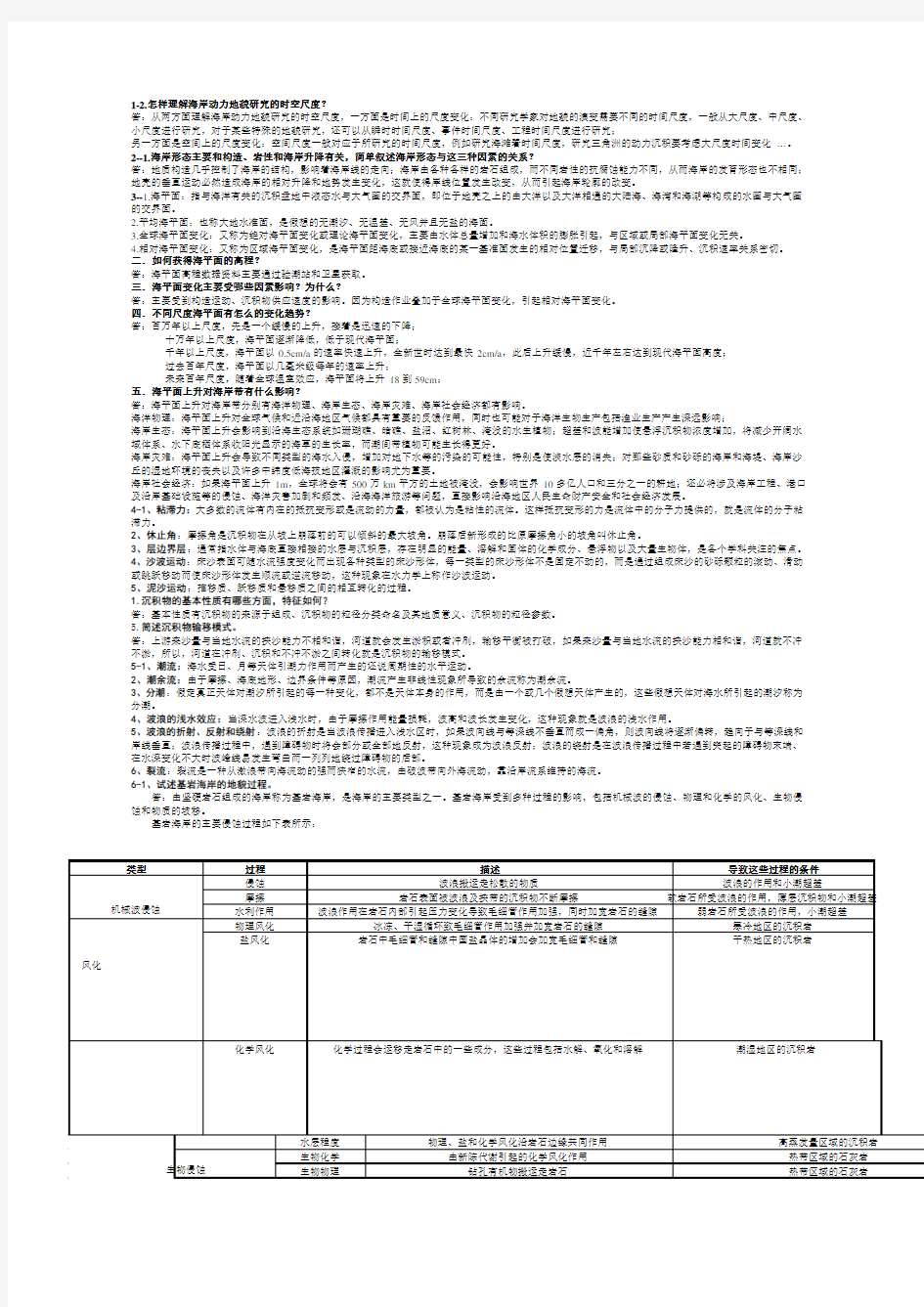 海岸动力地貌学2