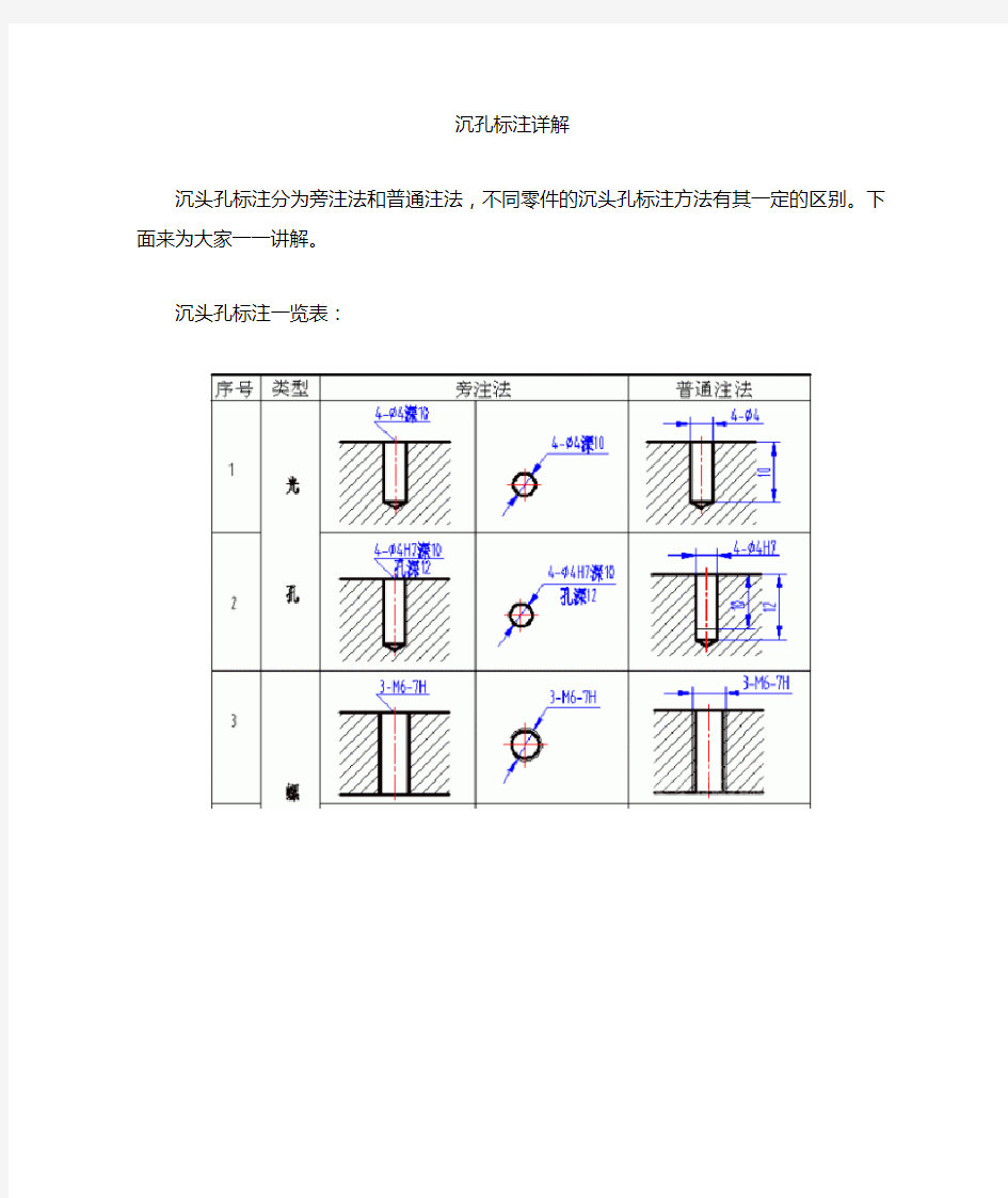 沉孔的标注,沉头孔标注详解