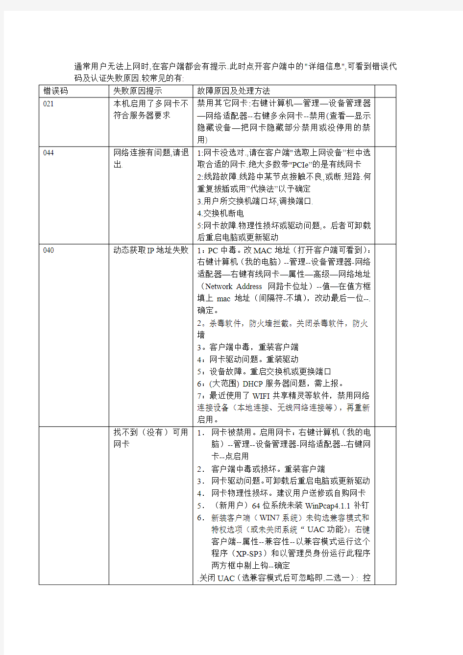 校园网常见故障及处理方法(更详细版)