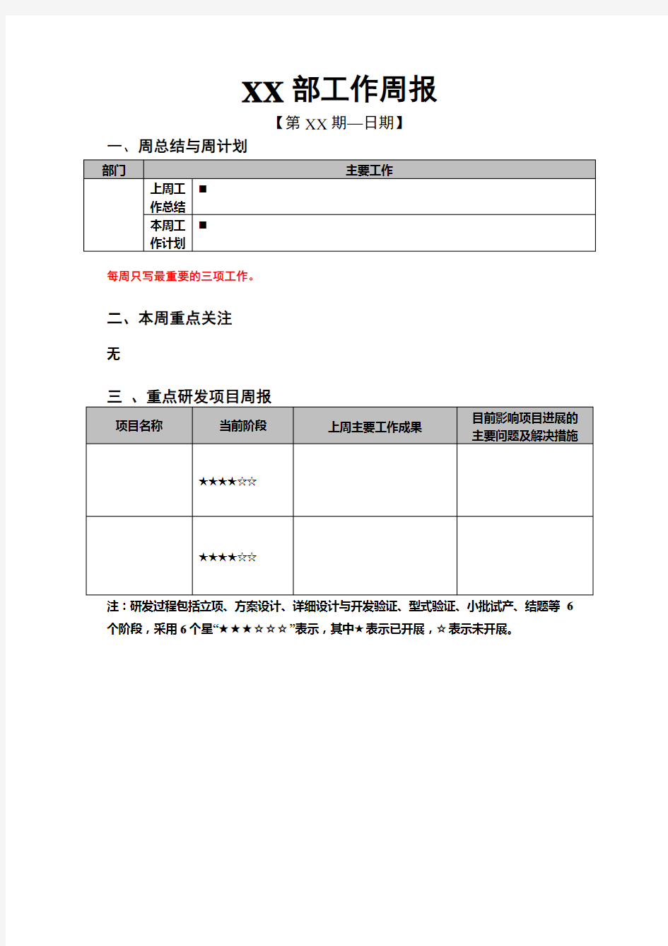 部门工作周报(模板)