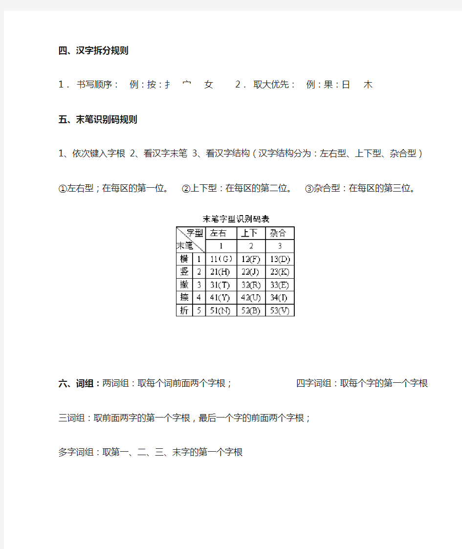 五笔汉字拆分方法