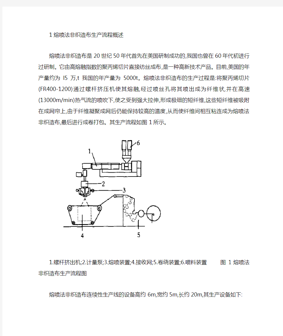 熔喷法非织造布生产流程概述