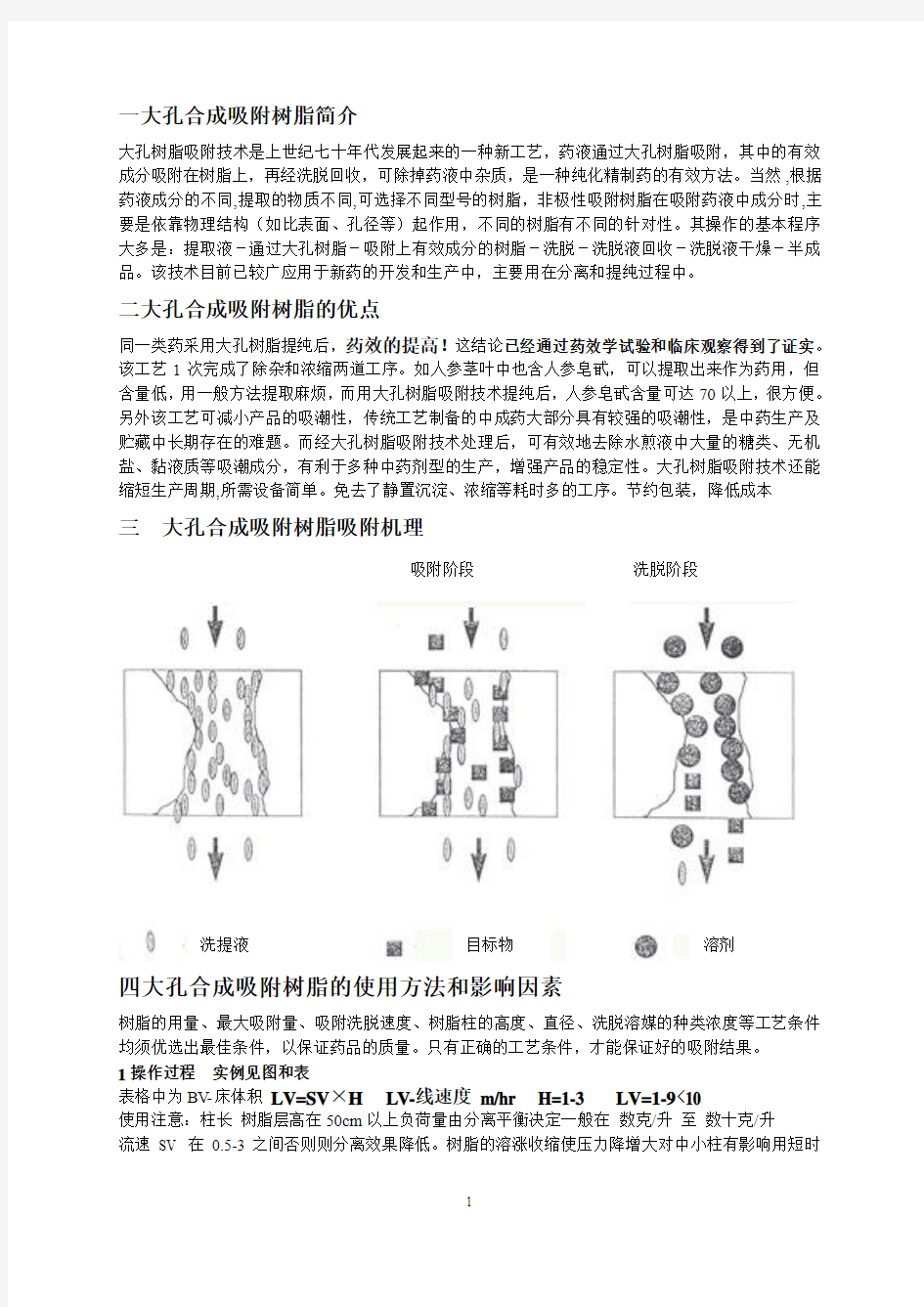 树脂的使用方法