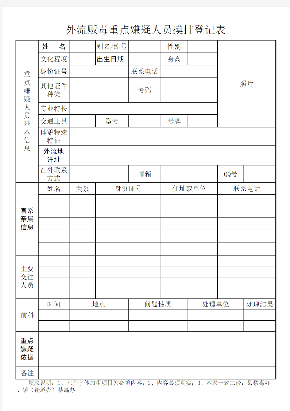 外流贩毒重点摸排表