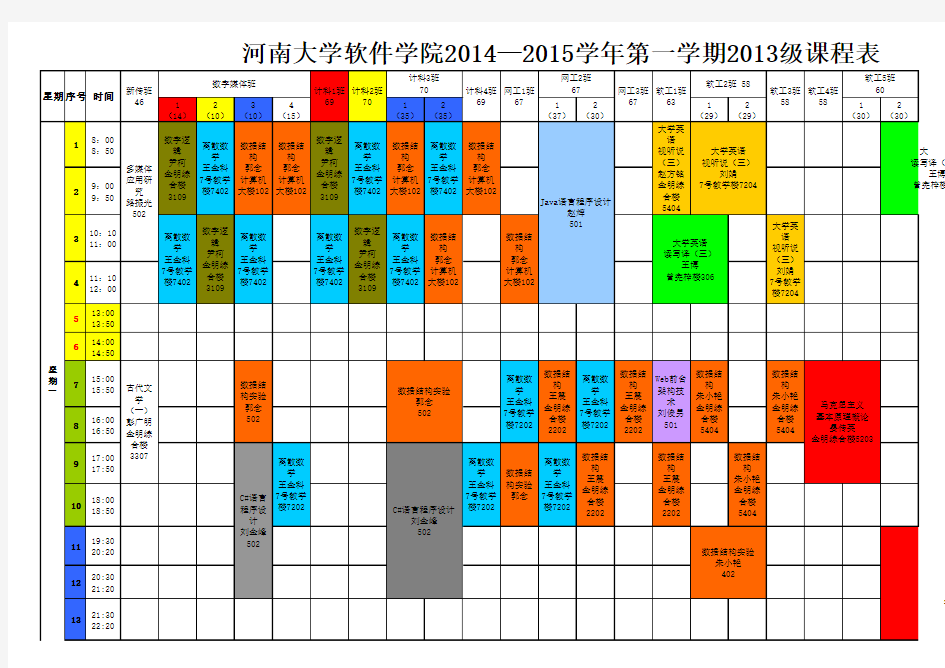 河南大学14—15学年第一学期课程表5.20