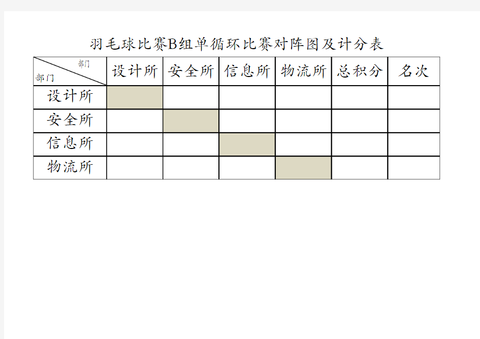 羽毛球比赛分组表