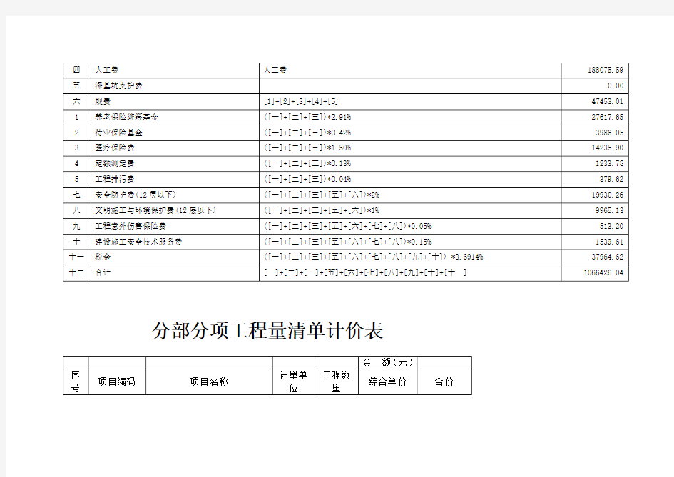 单项工程费汇总表