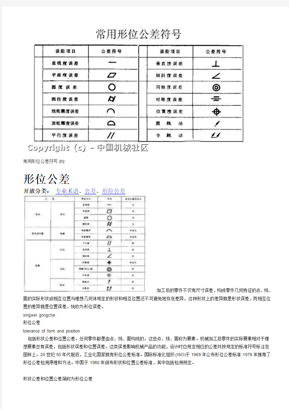 形位公差符号全集