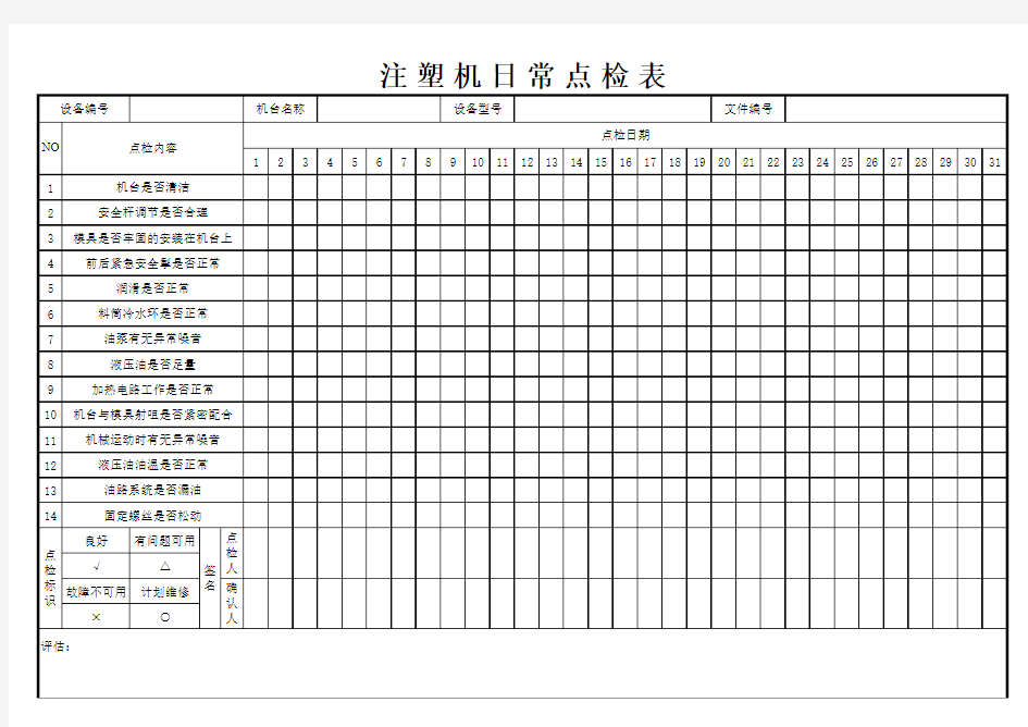 注塑机日常点检表