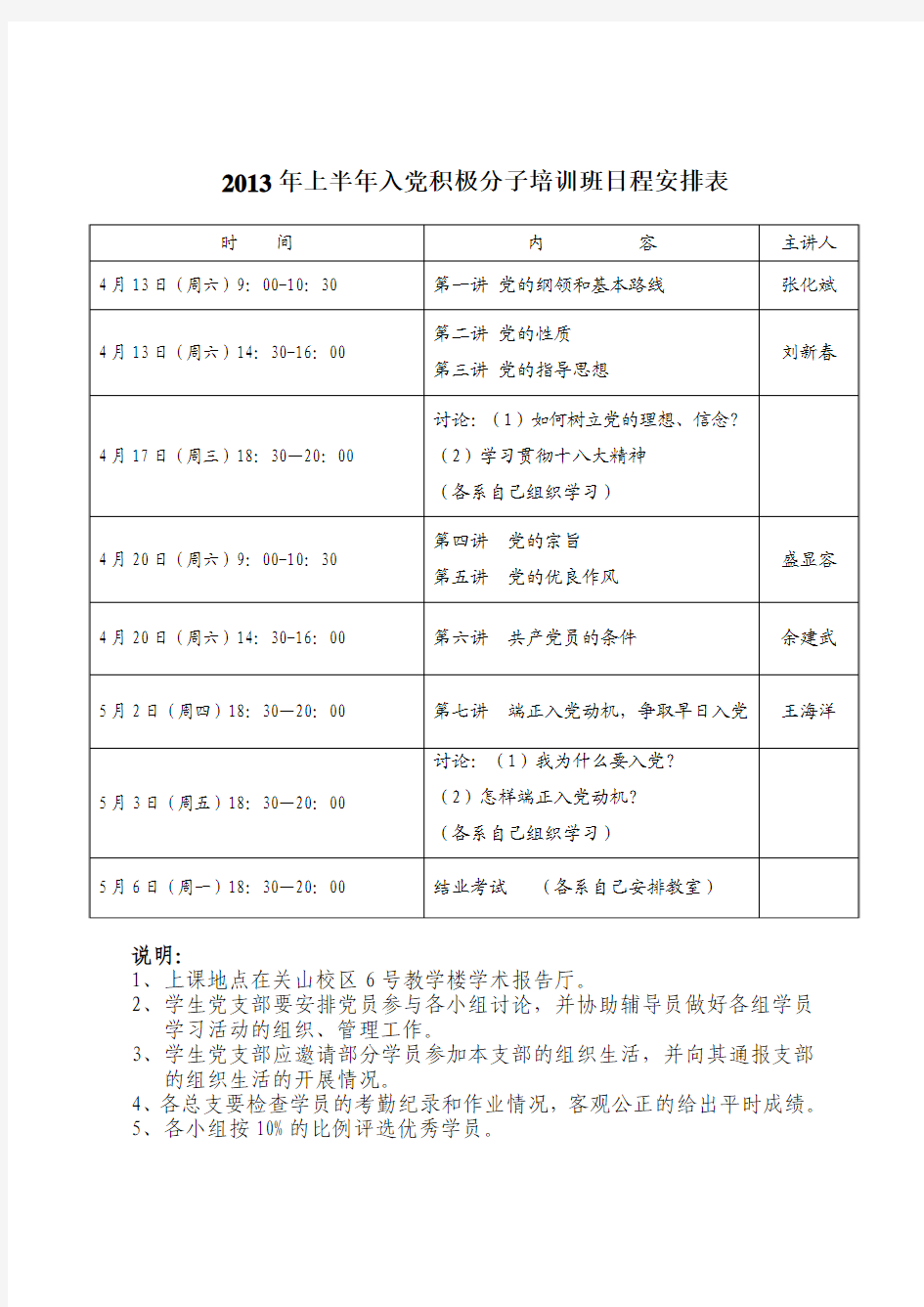 入党积极分子培训班日程安排表(全)