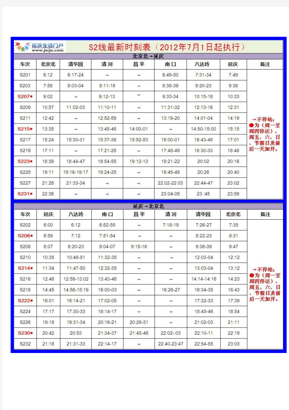 s2线时刻表(2012年7月1日发布)