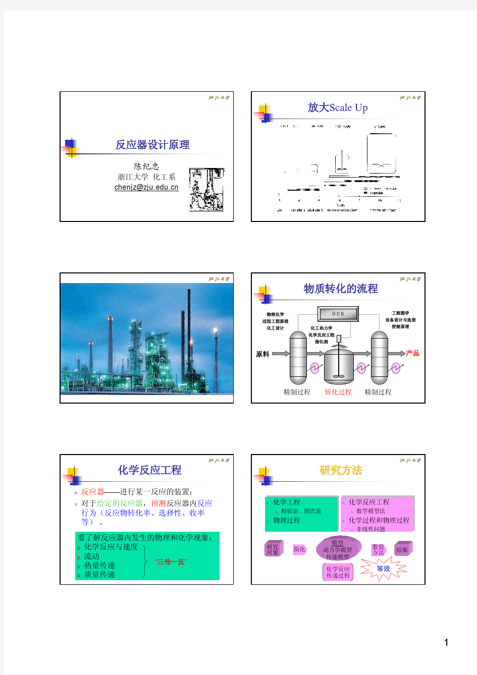 催化剂与催化动力学