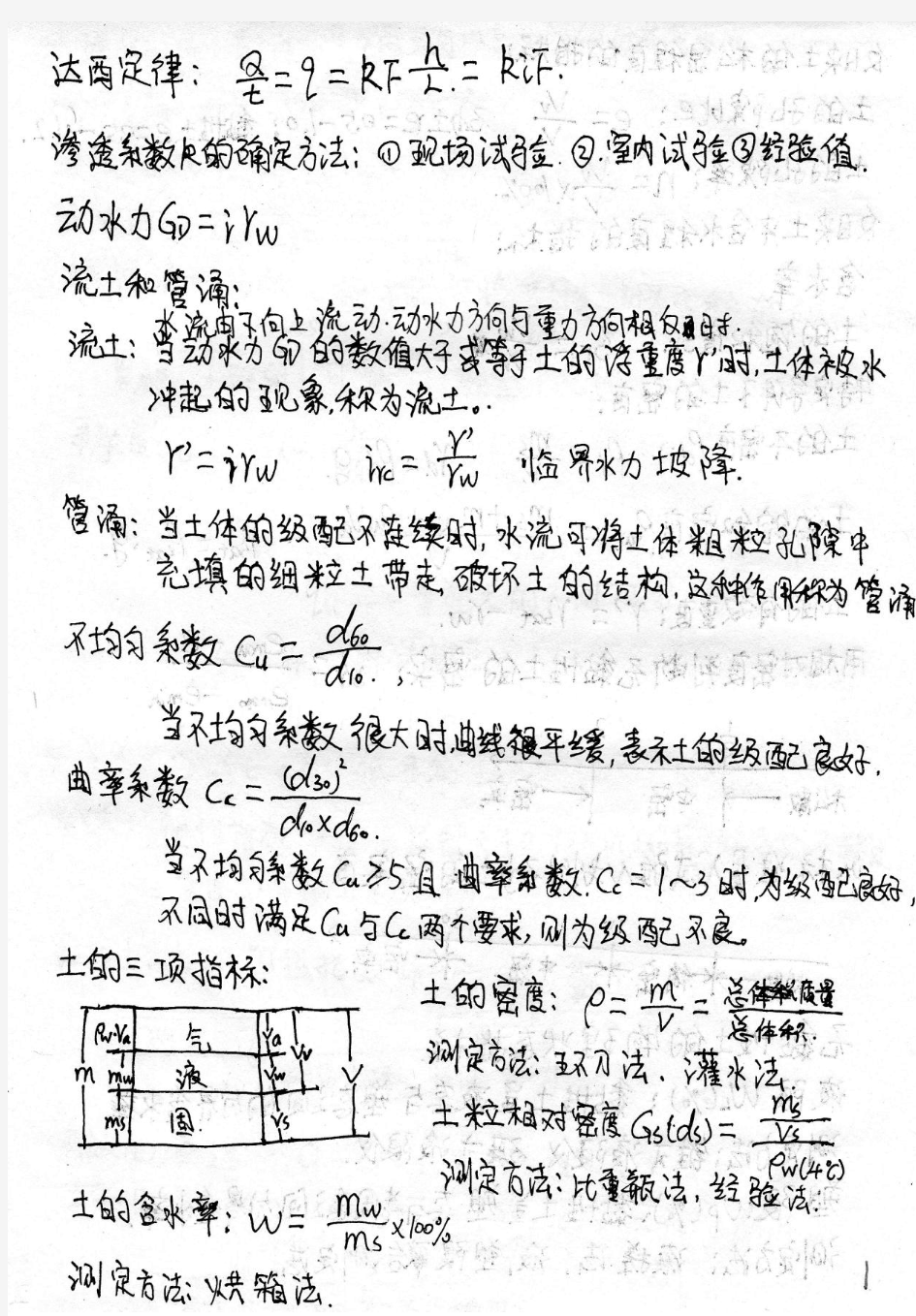 清华大学第五版土力学个人整理