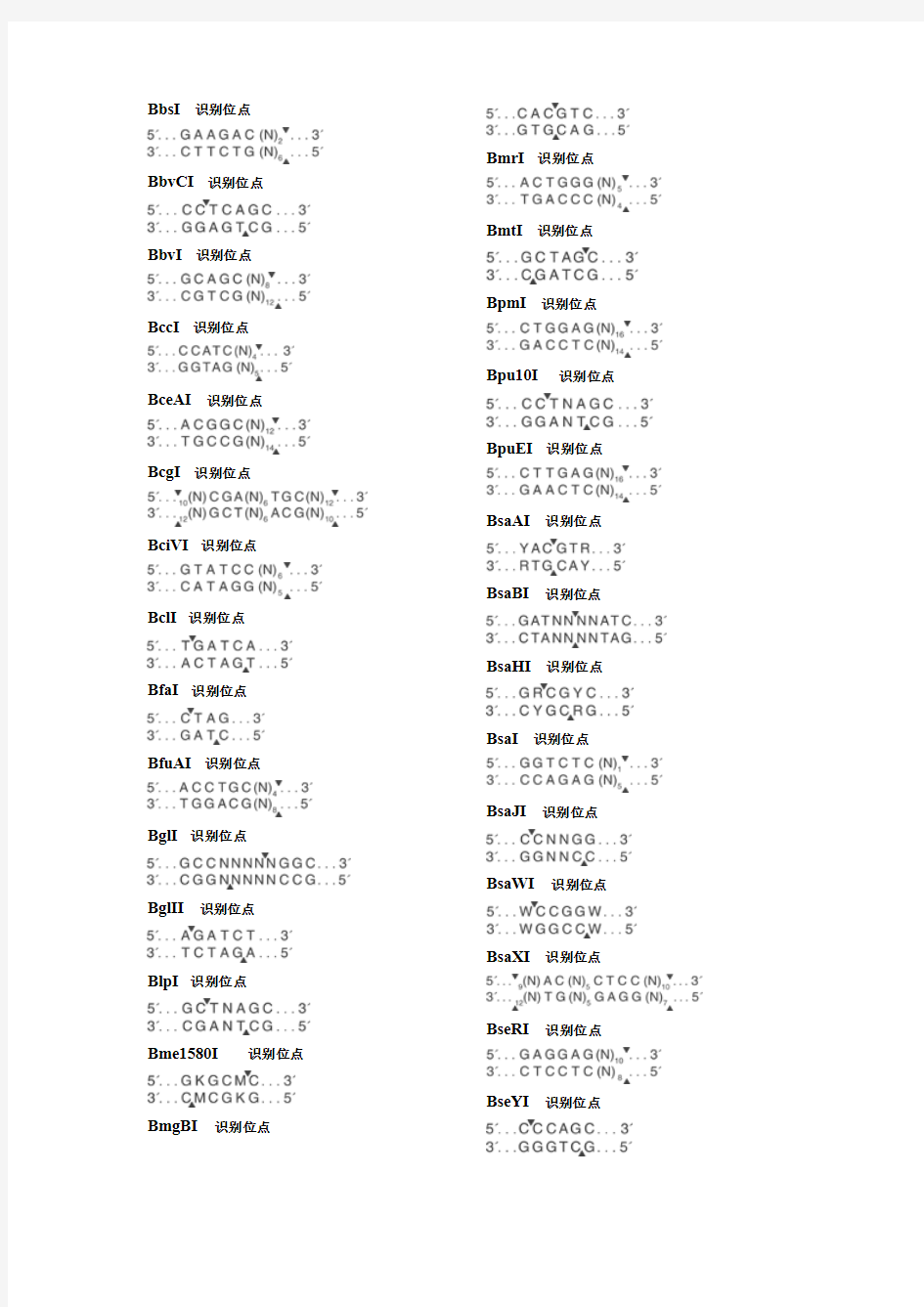1-限制性内切酶酶切位点汇总