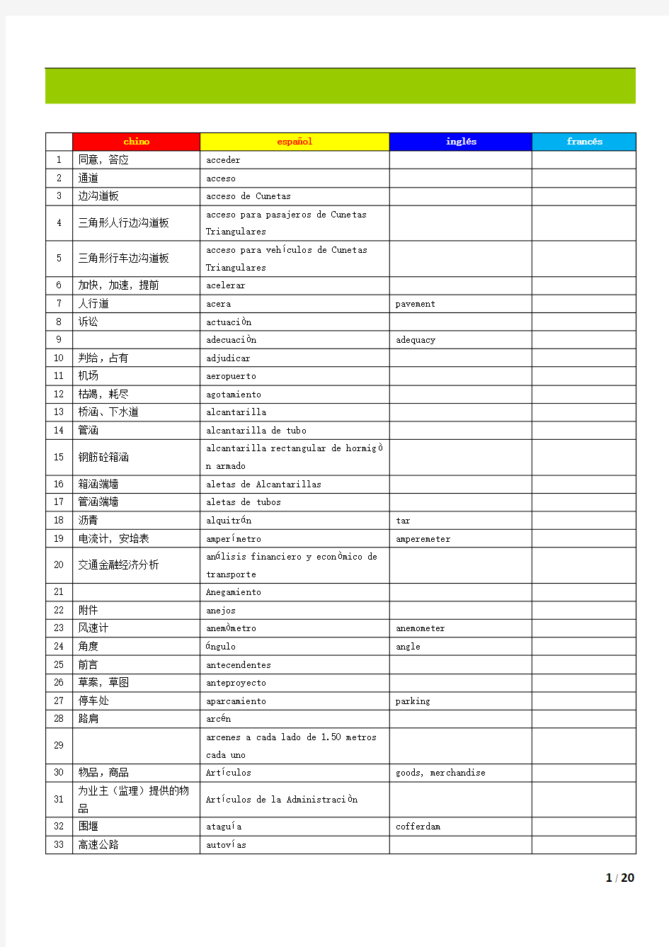 西班牙语道路工程词汇 Diccionario de Ingeniería de Carretera