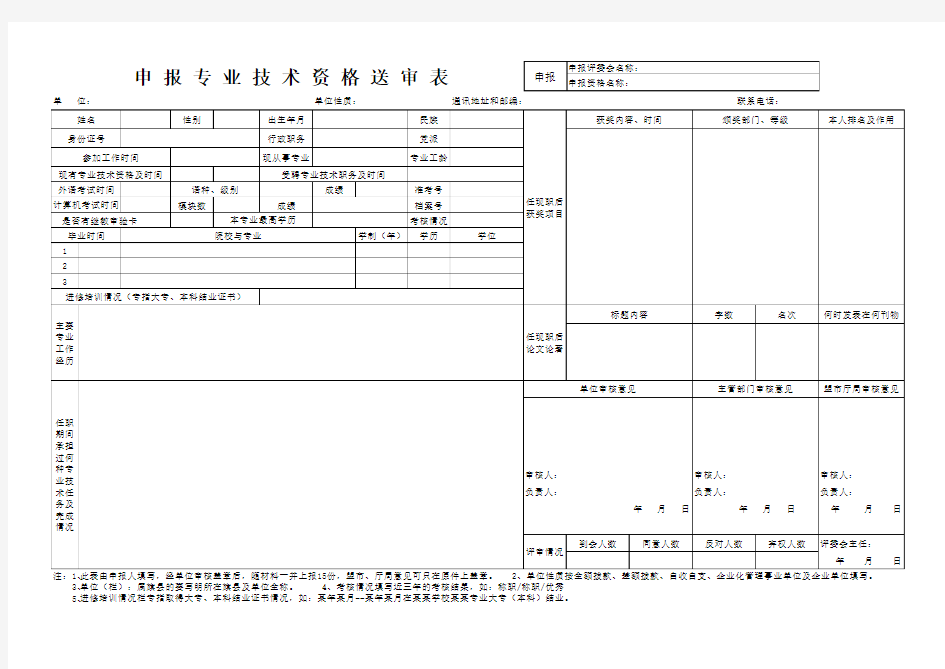 技术职称-申报专业技术资格送审表