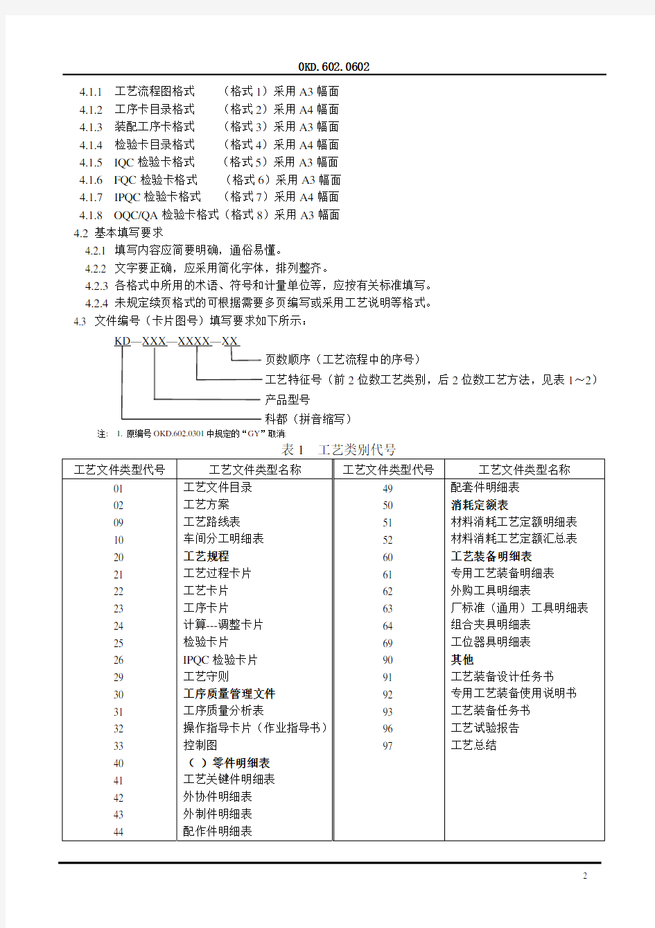 工艺规程草案填写方法