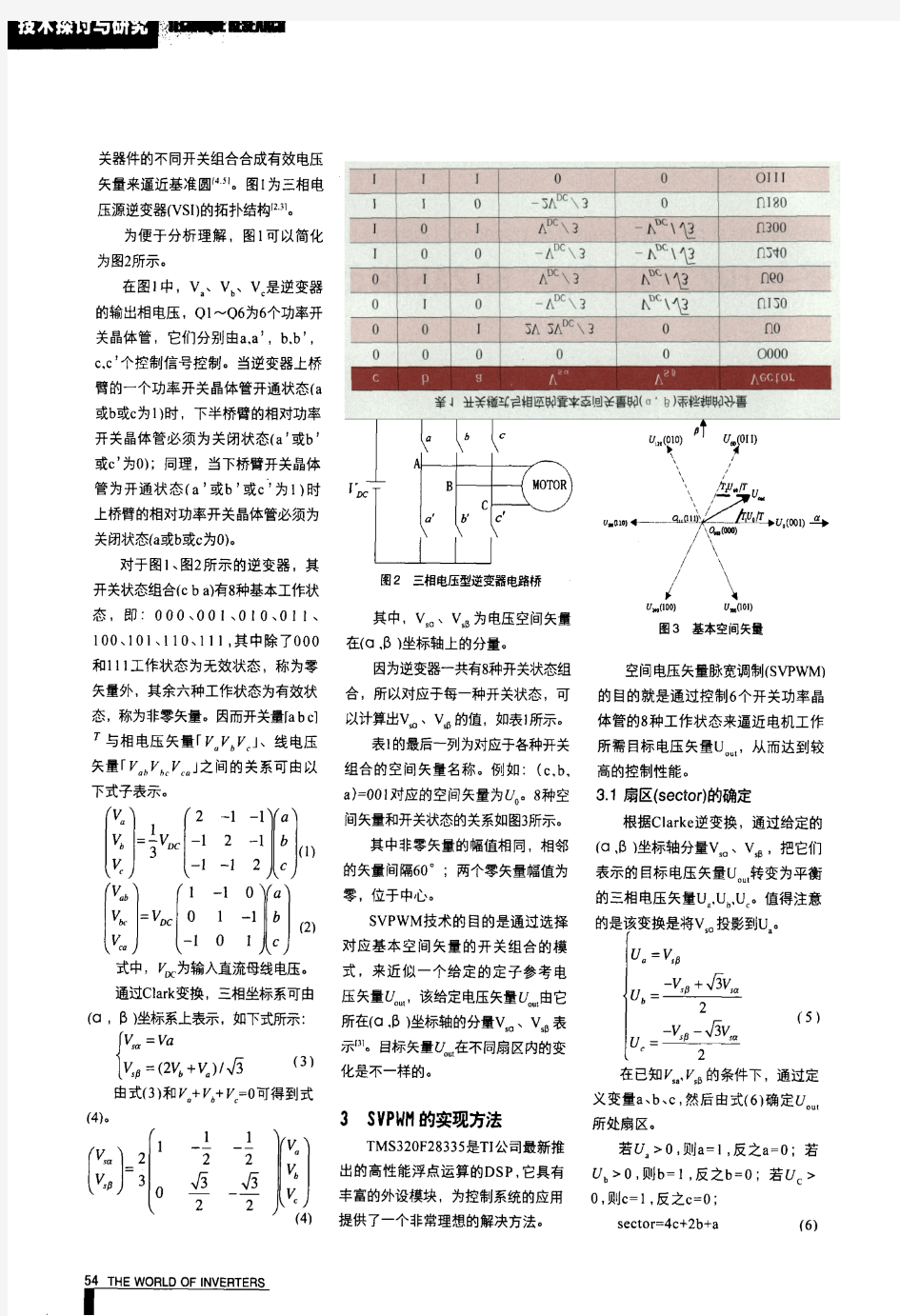 基于TMS320F28335的SVPWM实现方法