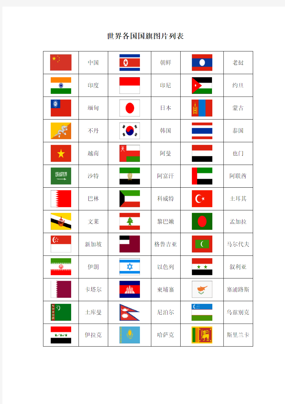 世界各国国旗图片一览表(包括新成立国家)
