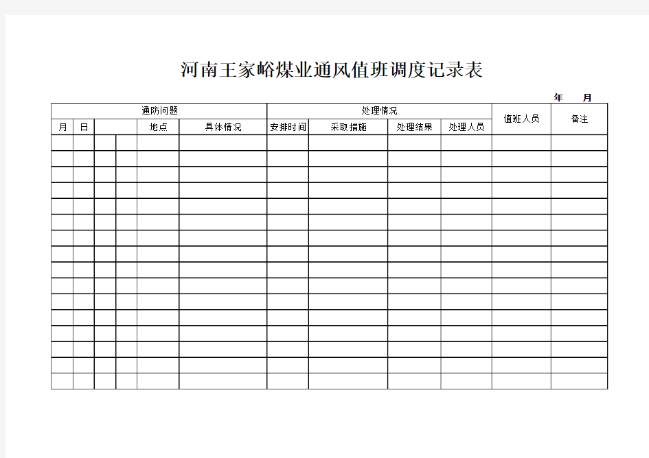 通风值班调度记录表