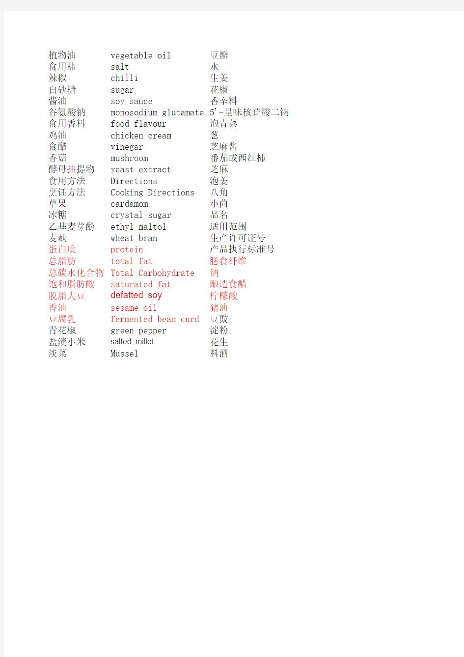 专业调味品食品产品配料表名称英文翻译对照