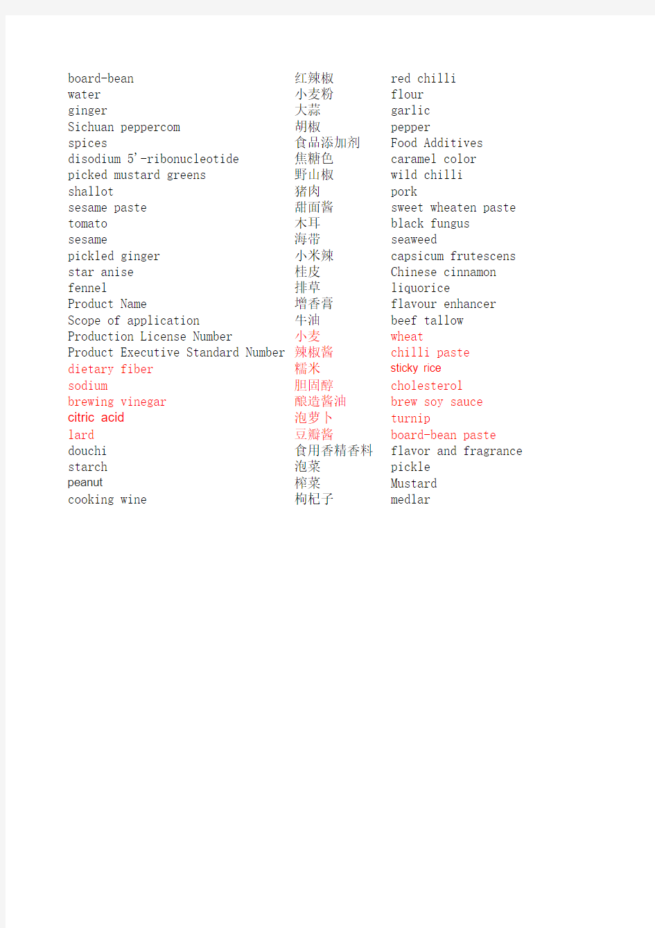 专业调味品食品产品配料表名称英文翻译对照