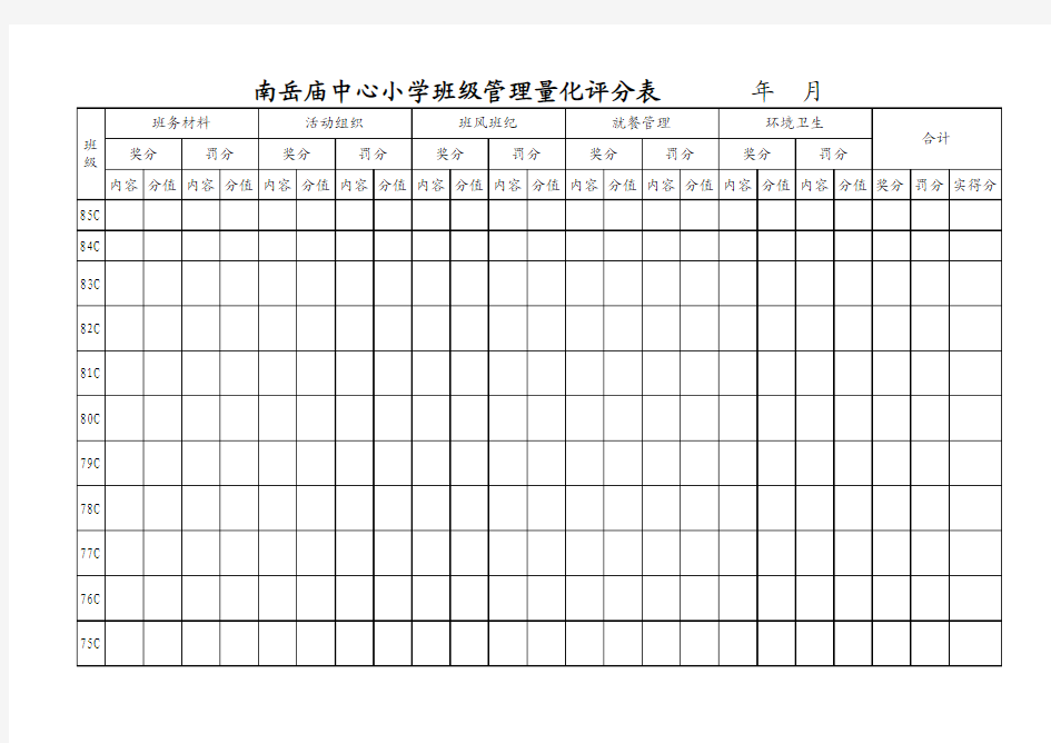 班级管理量化评分表