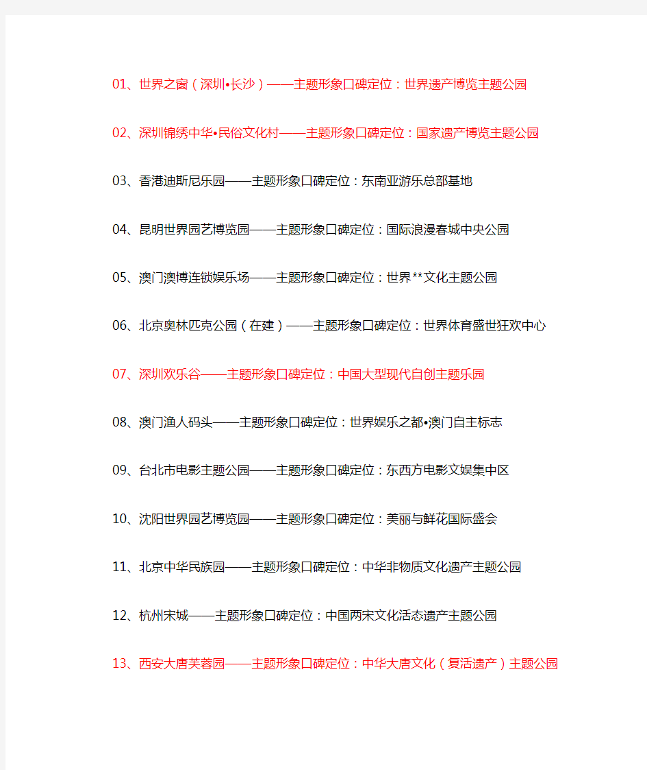 中国主题乐园TOP100