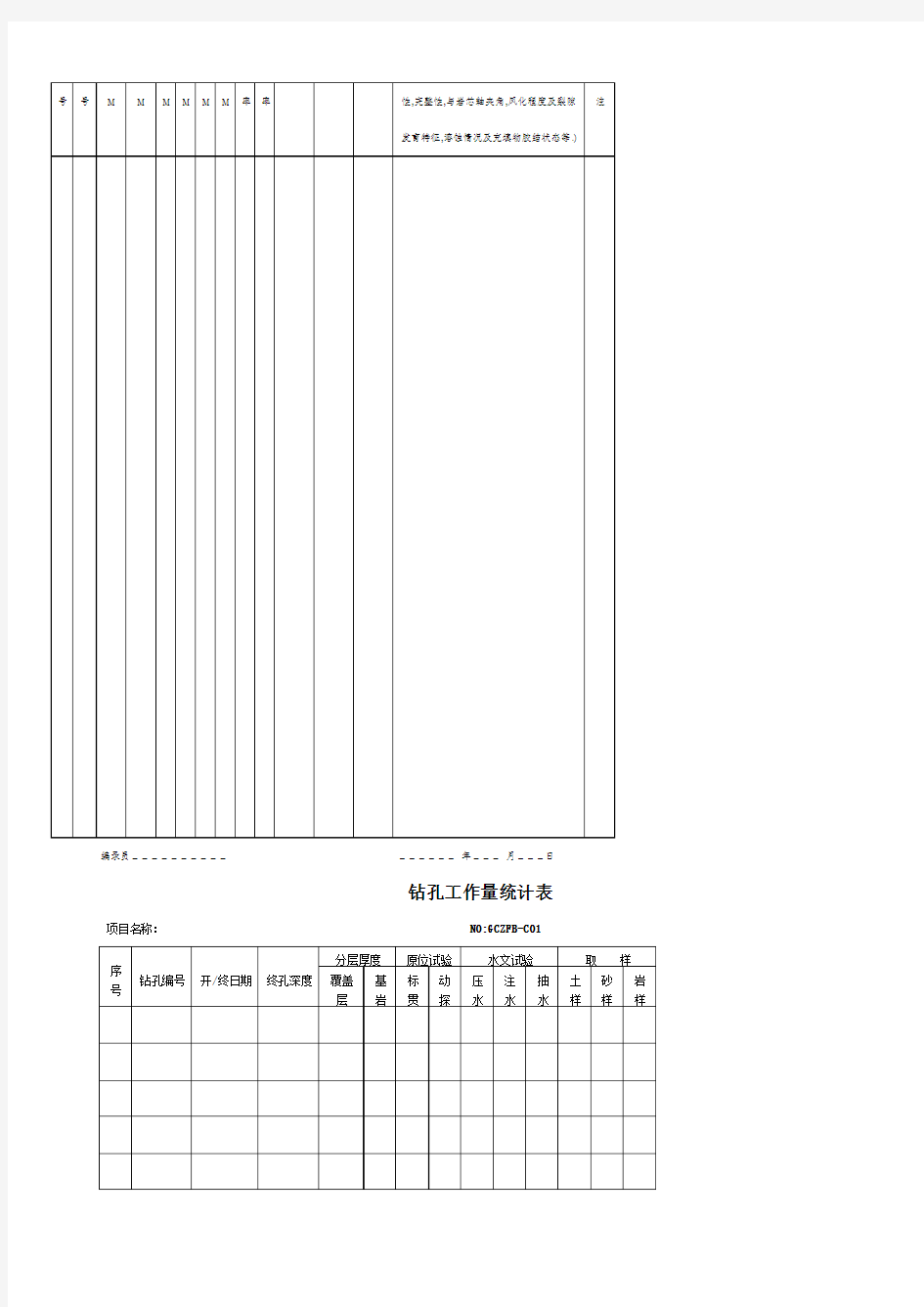 地质勘探原始记录表格