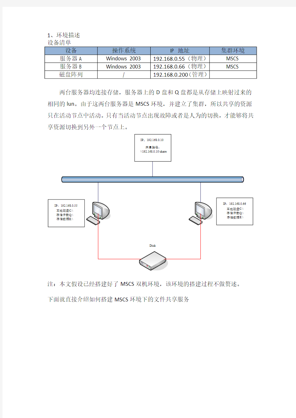 MSCS群集文件共享的搭建测试