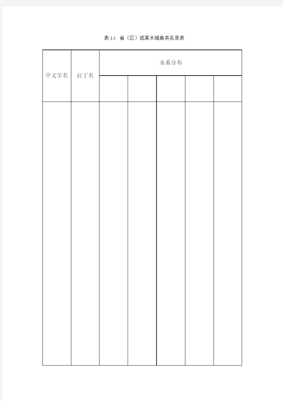 渔业资源调查相关数据表