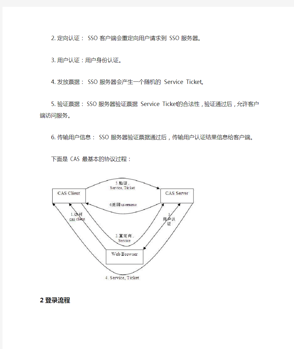 cas单点登录流程