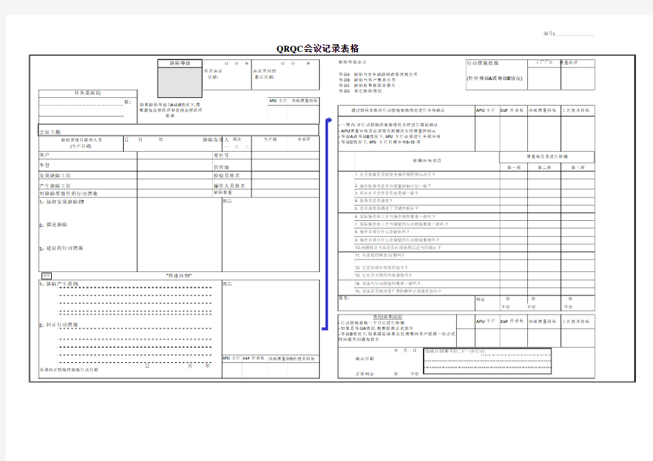 QRQC会议记录表格_中文版表格