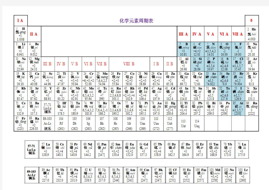 自制带读音、化合价的可打印word版化学元素周期表