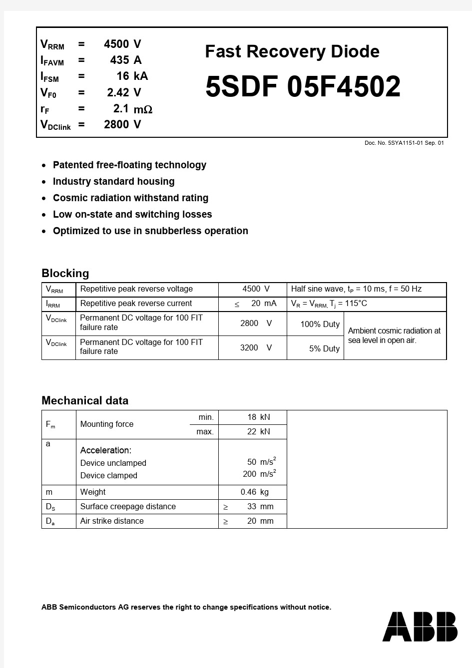 5SDF05F4502中文资料