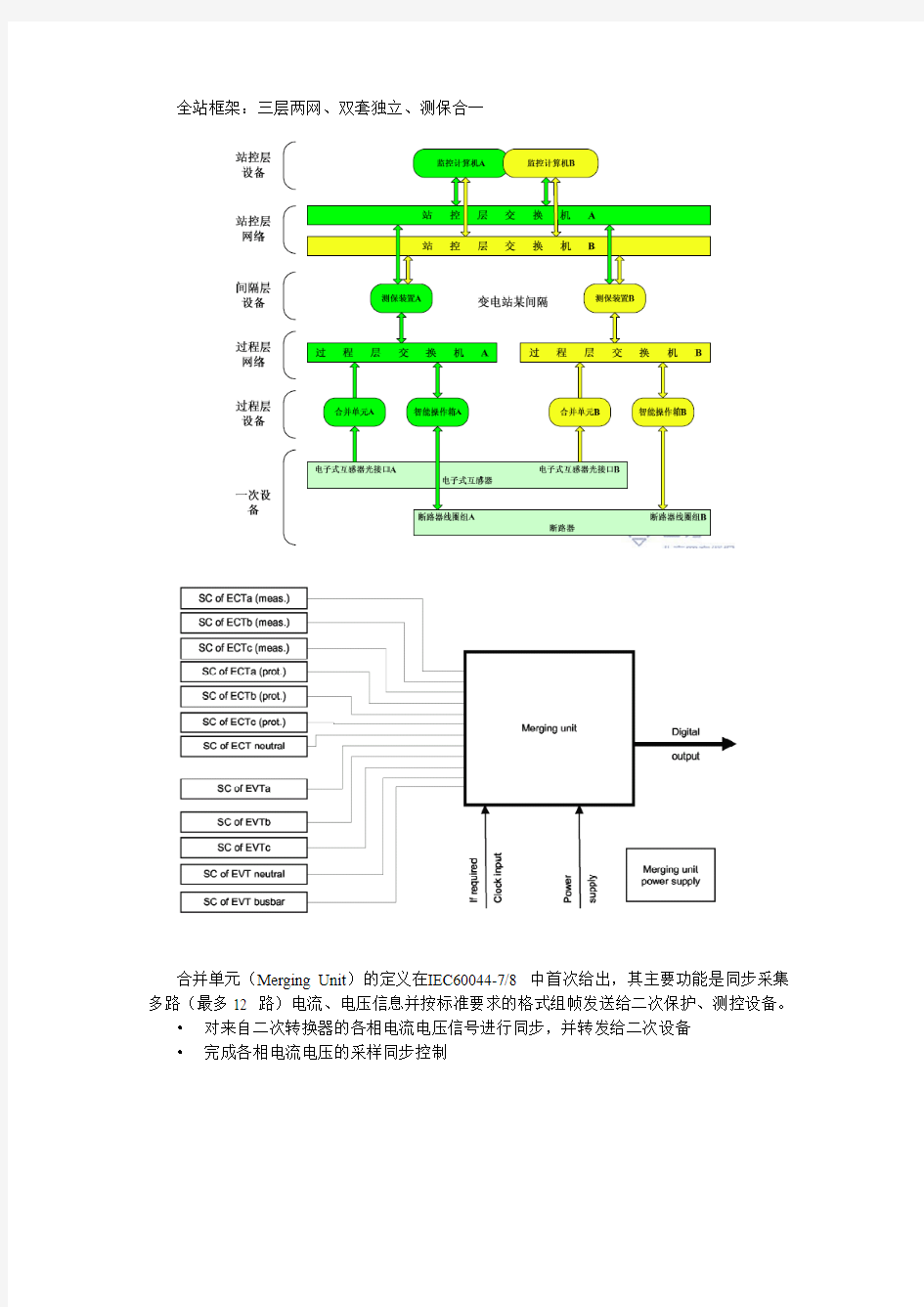 数字化变电站