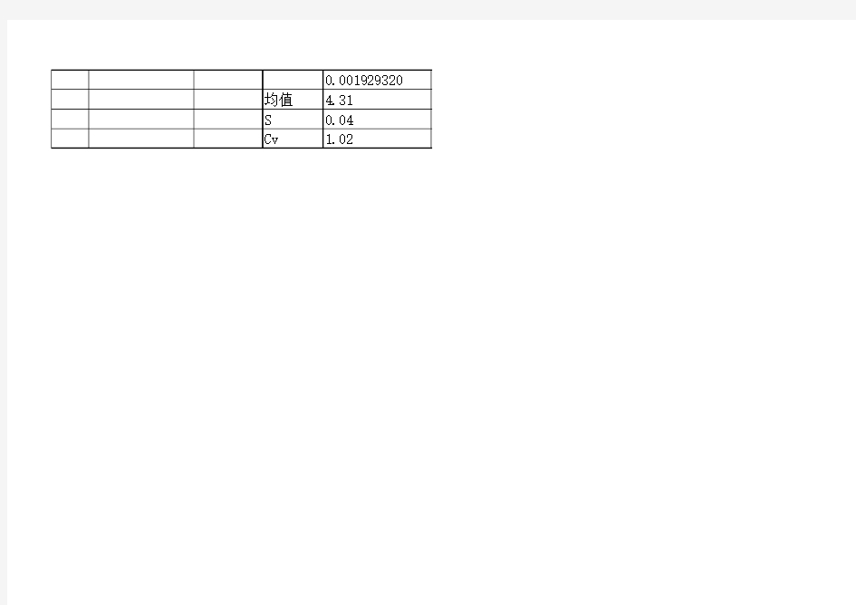 均值 方差 离散系数 EXCEL 计算表