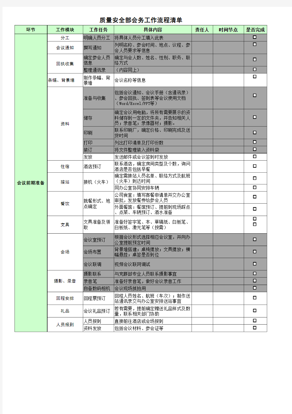 举办会议会务工作流程清单