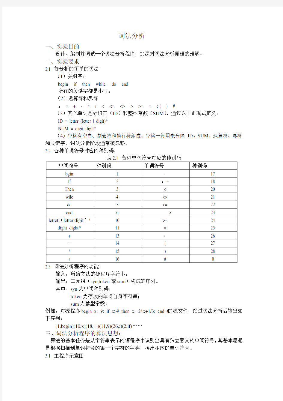 编译原理词法分析和语法分析报告+代码(C语言版)