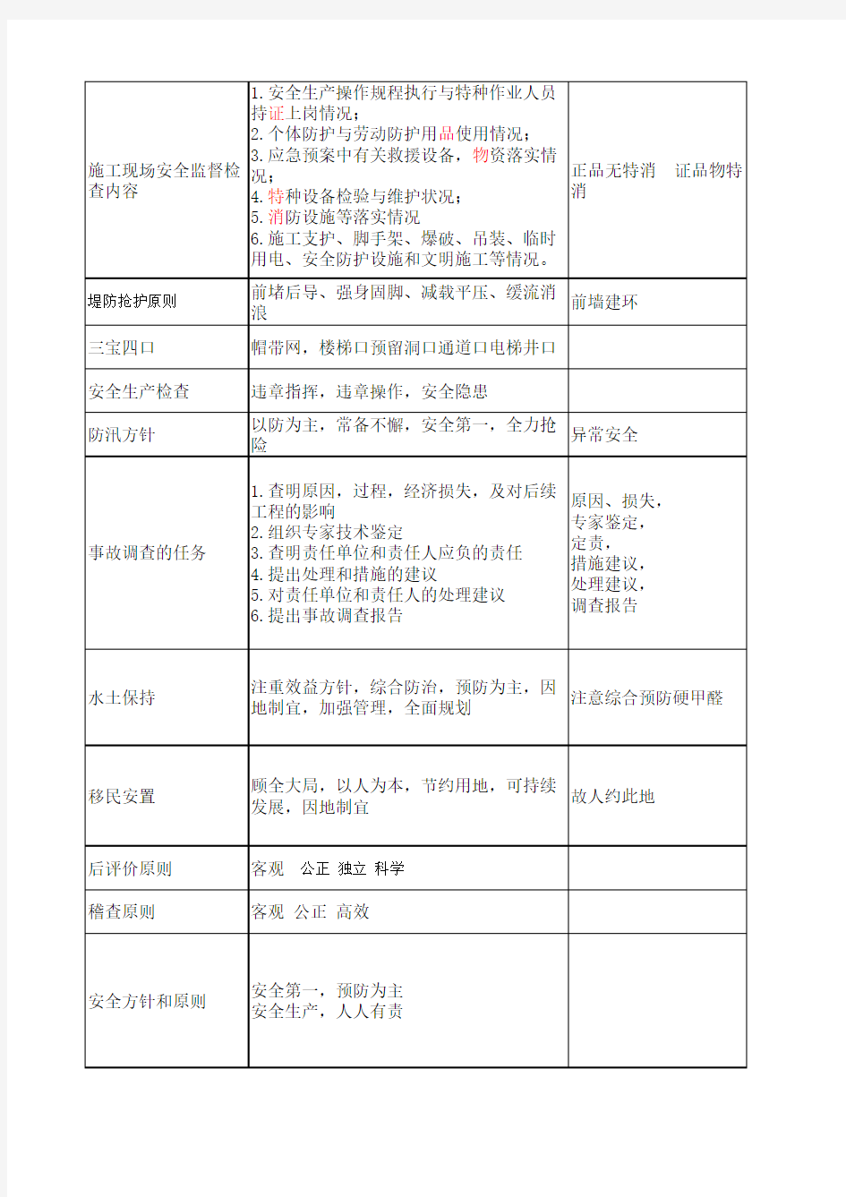 2016一级建造师水利水电实务口诀水利口诀大全