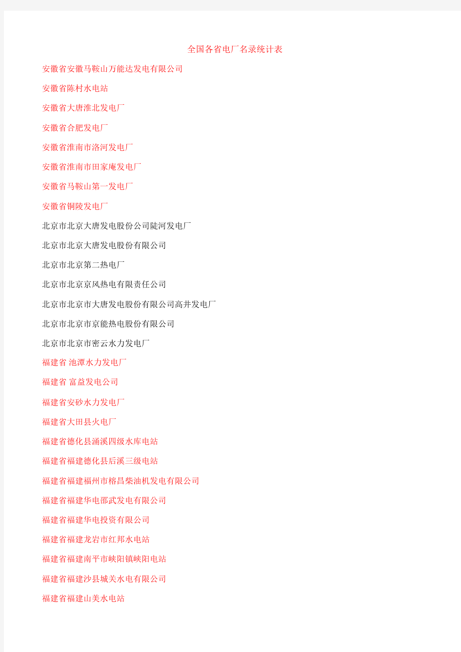 全国各省电厂名录统计表---下载